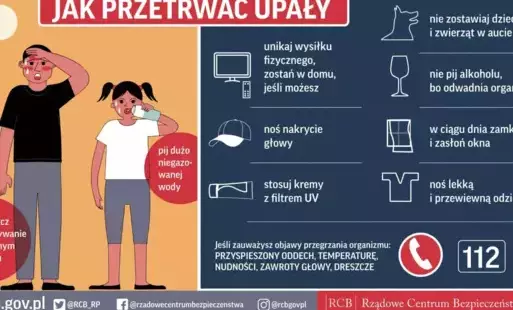 Ostrzeżenie przed upałami